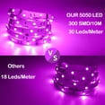 thumbnail image 5 of Led Strip Lights 32.8 Feet with 44Keys Remote and 12V Power Supply, Bright and Multi-color RGB LED Lights for Room, Bedroom, Kitchen, Yard, Party, Home Decoration, 5 of 9