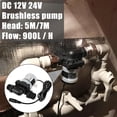 thumbnail image 4 of DC 12/24V Brushless Solar Motor Water Pump Floor Heating Booster Pump Micro, 4 of 4