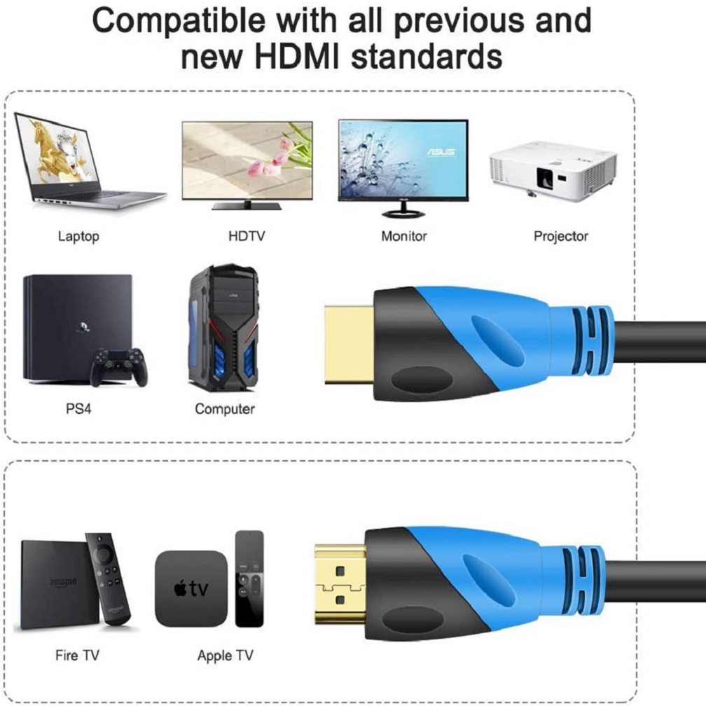 Rommisie 4K HDMI Cable, 50 Feet, High Speed photo 5