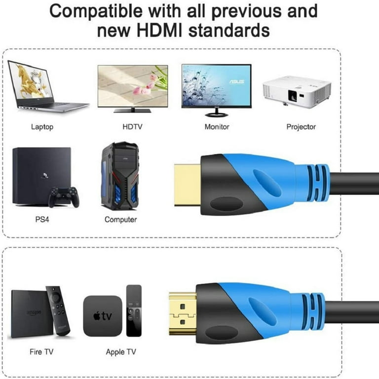 4K/8K HDMI Cable 10FT, High Speed HDMI Cables (HDMI 2.0,18Gbps), Gold  Plated Connectors, Video 4K, FullHD1080p 3DArc Compatible with UHD TV  Monitor Laptop Xbox PS4/PS5 Ect 