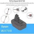 thumbnail image 5 of Adaptador de batería V6/V7/V8 para Dyson (SV04, SV03, SV09, DC59, DC58, DC62, V6 Animal, Motorhead, Slim). Compatible con batería Craftsman 20V V20 Li-ion. Reemplazo para aspiradora inalámbrica., 5 of 5