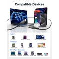 thumbnail image 4 of Cable USB C a USB C JSAUX 100 W 6.6 pies (paquete de 2) negro, 4 of 7