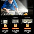 thumbnail image 4 of 4/6/8 inch Cordless LED Work Light for Dewalt 20V Battery Wide Beam Flood Light with Two USB Charging Port LED Light for Emergency Workshop  Garage (No Battery), 4 of 6