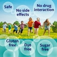 thumbnail image 4 of Kids Relief Pain & Fever Oral Liquid Solution with Dropper, for Kids 0 - 12, Gluten & Dye Free, No Sugar, 25 mL, 4 of 6