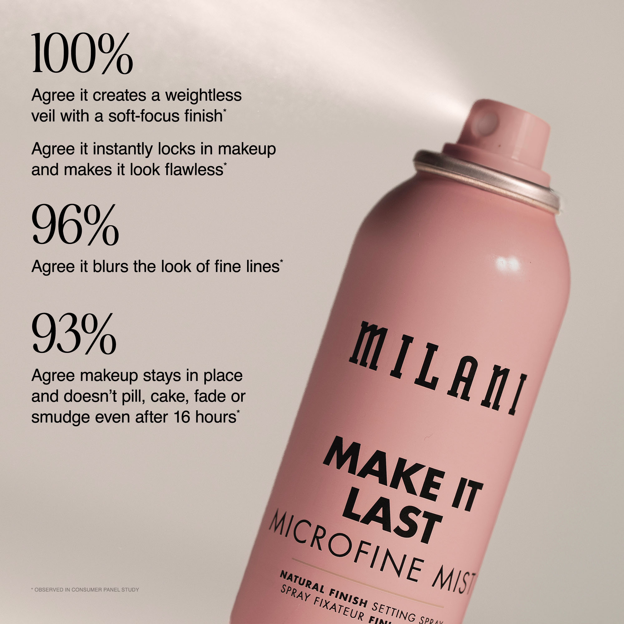 Milani Make It Last Microfine Setting Spray, 3.2 fl oz photo 8