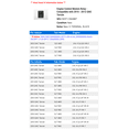 thumbnail image 2 of Engine Control Module Relay - Compatible with 2010 - 2012 GMC Terrain - AC Delco, 2 of 2