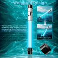 thumbnail image 3 of Luz UV uvcoolplunge de 20 W para estanque, acuario o piscina de 380-4540 L, 3 of 9
