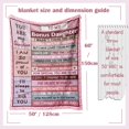 thumbnail image 2 of Long Distance Friendship Gifts for Women Friends, Gifts for Best Friends Women, Best Friend Birthday Gifts for Women Friendship Unique, Christmas Birthday BFF Bestie Gifts Blanket 60" x 50", 2 of 5
