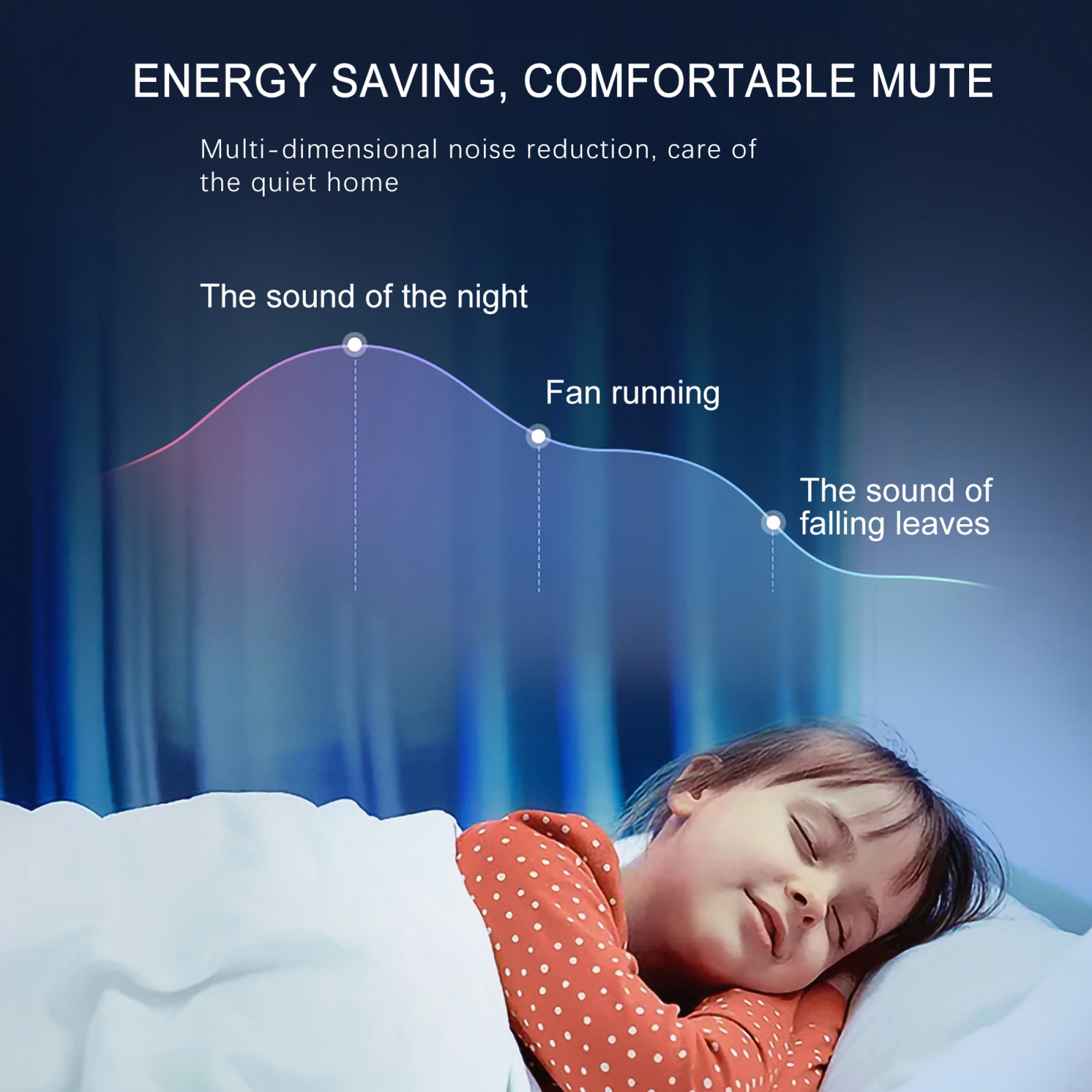 Leumius 19.7 Inch Ceiling Fan with Lights Remote Control with Modern Butterfly Design Styling, Quiet Fan for Bedroom Living Room Kids Room Black