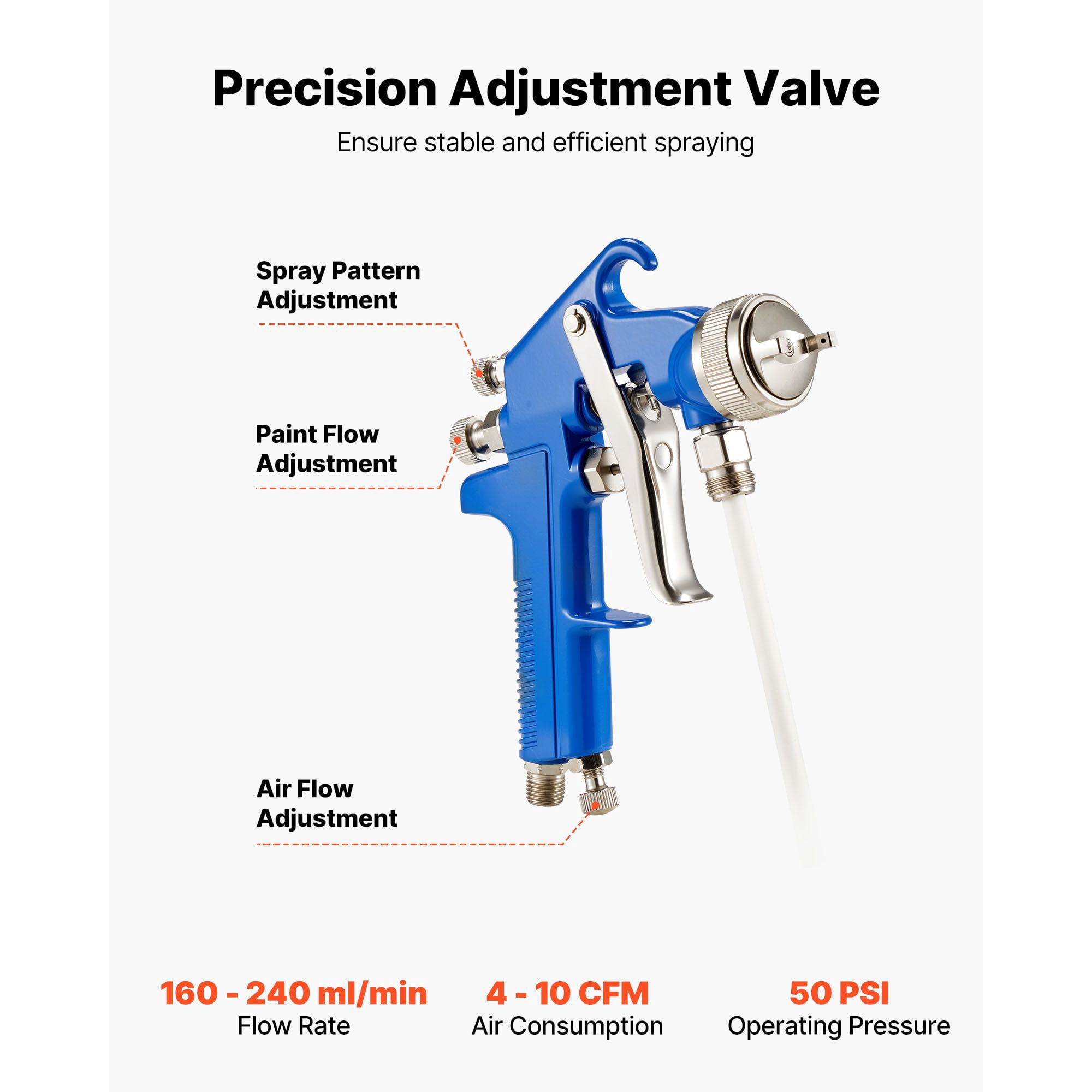 Siphon Feed Spray Gun, High-Precision with 3 Independent Adjustments, Stainless Steel Nozzle and Brass Cap, 1000ml Paint Cup, for Automotive and Furniture Spraying