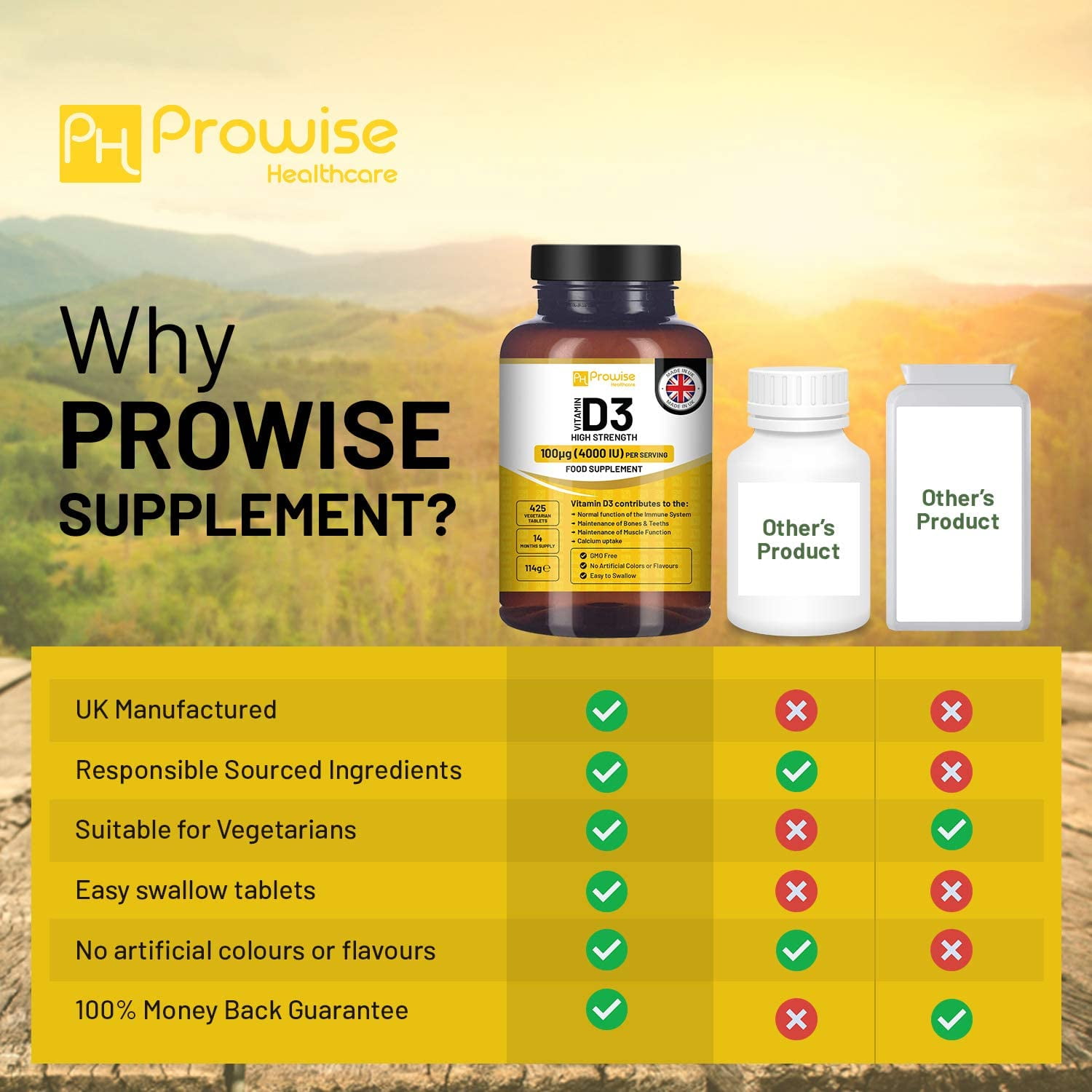 Vitamin D3 4000IU High Strength I 425 Vegetarian Tablets (14 Months Supply) I Easy Swallow Vitamin D3 Supplement for Immune Support, Calcium Boost, Bone & Muscle I Made in the UK by Prowise Healthcare