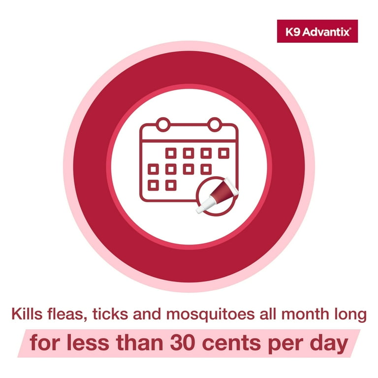 Flea tick and mosquito prevention sales