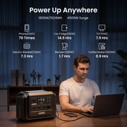 OUPES Mega 1 Lite Portable Power Station 1800W, 1024Wh LiFePO4 Battery, 140W USB-C Output, 46Min Fast Charge, Solar Generator for Camping, 20ms UPS, Emergency, RV, Off-Grid Living