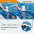 thumbnail image 3 of Swimming Pool Skimmer Cover Lid Above Ground Swimming Pool Vacuum Plate for 513330 SP1091WM js Edition, 3 of 5