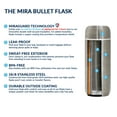 thumbnail image 5 of Mira 10 oz Insulated Small Thermos Flask, Kids Vacuum Insulated Water Bottle, Leak Proof, Denim, 5 of 6