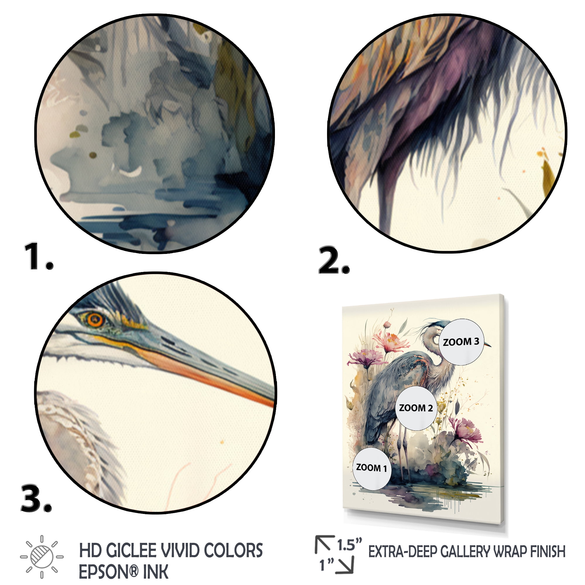 Designart Cute Heron Floral Art V Canvas Wall Art