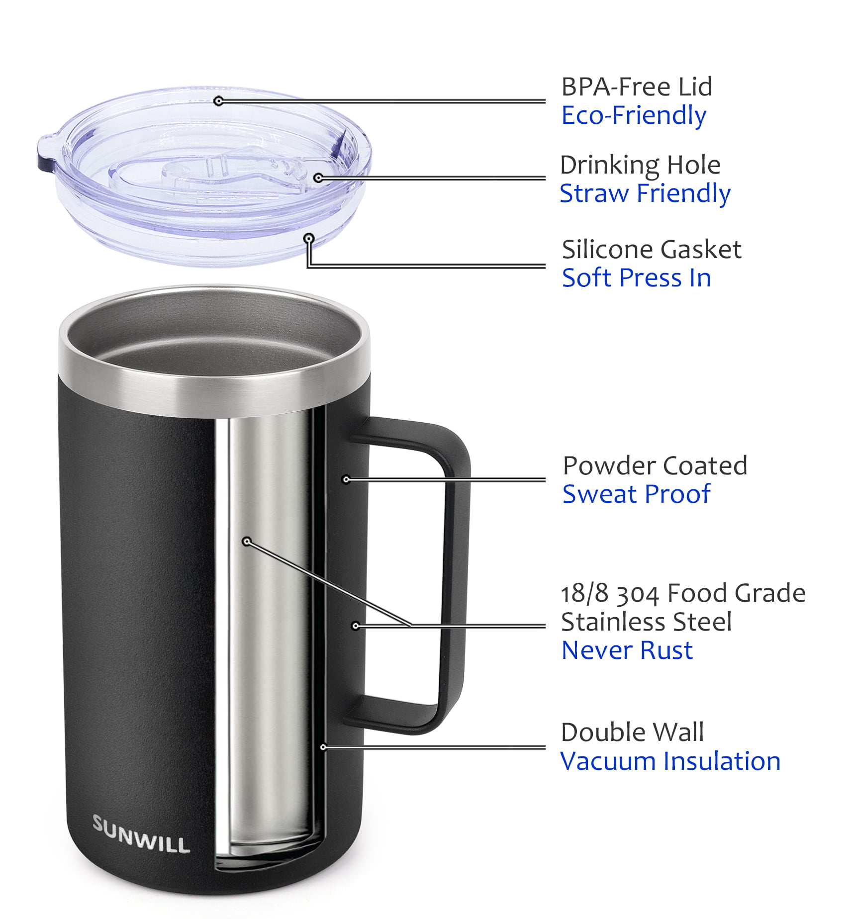 900ML/30oz Stainless Steel Heat Preservation Refrigeration Leak-proof  Dual-use Coffee Mug With Straw In BLACK