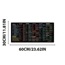 Waterproof Leather Desk Pad - Extra Large Non-Slip Office Mat with Keyboard Shortcuts for PC/, XXL Mouse Pad for Gaming & Work (11.8x23.6in)‌