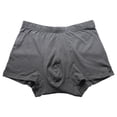 thumbnail image 2 of Ropa interior de incontinencia para hombres, pañales reutilizables de para ancianos, calzoncillos para incontinencia urinaria quirúrgica de XXL Salvador Ropa interior de hombre, 2 of 6