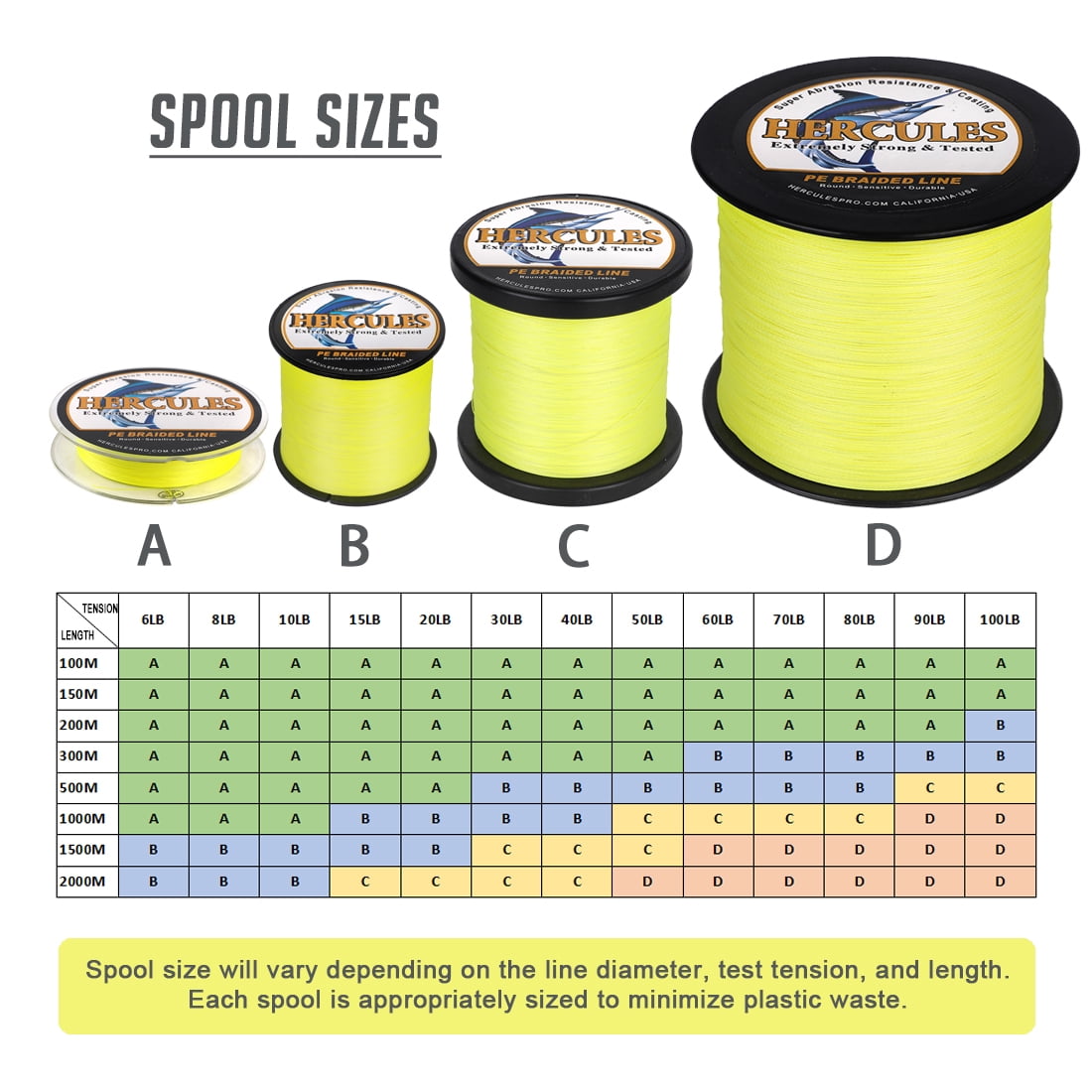 HERCULES Super Strong 500M 547 Yards Braided Fishing Line 90 LB Test for Saltwater Freshwater PE Braid Fish Lines 4 Strands - Fluorescent Yellow, 90LB (40.8KG), 0.50MM