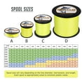 thumbnail image 2 of HERCULES Super Strong 300M 328 Yards Braided Fishing Line 40 LB Test for Saltwater Freshwater PE Braid Fish Lines 4 Strands - Fluorescent Yellow, 40LB (18.1KG), 0.32MM, 2 of 9