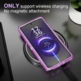 thumbnail image 5 of For Samsung Galaxy S23 Ultra Case, Heavy Duty Shockproof Protection Phone Cases, Anti-Drop, Dual Layer Transparent Protective Cover Compatible with Samsung Galaxy S23 Ultra 6.8 inch, Crystal Purple, 5 of 6