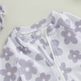 thumbnail image 6 of Bagilaanoe Toddler Baby Girl One-Piece Swimsuit Flower Print Long Sleeve Zipper Rashguard Swimwear + Swimming Cap 6M 9M 12M 18M 24M 3T Kids Ruffle Bathing Suit, 6 of 8