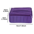 thumbnail image 7 of Vaveren Essential Oil Carrying Case Nail Polish Storage Bag Portable Organizer Bag Perfume Grids for Salon Travel Home Massage Violet, 7 of 7