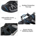 thumbnail image 4 of CAMEL Men's Hiking Sandals Waterproof Breathable Sandals Closed Toe Water Sandals Beach Shoes, 4 of 8