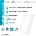 thumbnail image 3 of Luxrite 4 inch Square LED Flush Mount Ceiling Light Fixture 10W 3 Color Selectable 600 Lumens Dimmable Damp Rated ETL Listed 2-Pack, 3 of 7
