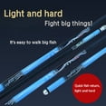 thumbnail image 1 of facefd Telescopic Long Fishing Rod with Rotating Rod Tip Design for Angler's Holiday Good Gift, 1 of 8