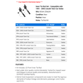 thumbnail image 2 of Inner Tie Rod Set - Compatible with 1981 - 2002 Lincoln Town Car Sedan 1982 1983 1984 1985 1986 1987 1988 1989 1990 1991 1992 1993 1994 1995 1996 1997 1998 1999 2000 2001, 2 of 2