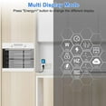 thumbnail image 5 of UK Plug-In Electricity Power Consumption Meter Energy Monitor Watt Kwh Analyzer, 5 of 5