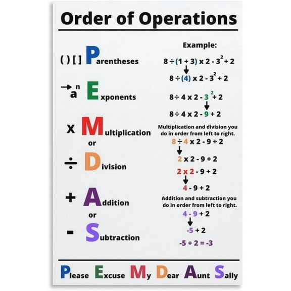Order of Operations Math poster Teacher Gift Math Formula Solving Basic Math Poster Foundation Math Poster Aesthetic poster