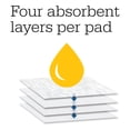 thumbnail image 3 of Prevalon Microclimate Body Pad Replacement Underpad 7250, 5 Ct, 3 of 3