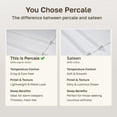 thumbnail image 6 of California Design Den King Pillow Cases Set of 2 - 100% Organic Cotton Pillowcases, Crisp Percale, Soft and Durable, Fits King Pillows - Sage Green, 6 of 8