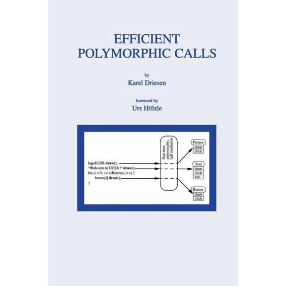 The Springer International Engineering a Efficient Polymorphic Calls, Book 596, (Paperback)