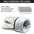 thumbnail image 7 of Cute Oven Mitts,Pioneer Flower Floral Print Pattern Oven Mitt 2-Pack Set,Kitchen Gloves for Oven,Heat Resistant Oven Mitts 7.7"x12", 7 of 7