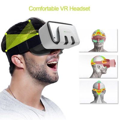 VR Headset Virtual Reality VR BOX Goggles 3D Glasses Google Cardboard Remot