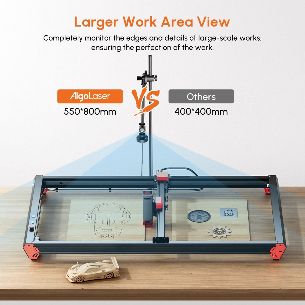 Algo Lightburn Camera for Engraver, 550*800mm Photography Area Engraver Camera, Smart Camera for Engraving Machine Support Multitask Operation, Video Record, Precise Positioning, Work Preview