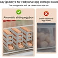 thumbnail image 3 of 4-Tier 28 Eggs Automatic Rolling Egg Dispenser, Space-Saving Egg Tray Organizer Holder for Refrigerator/Kitchen/Cabinets/Countertop and Dining Table (White), 3 of 5