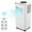 White | Type B, variant on Missky 10000 BTU Portable AC with Remote Control, Portable Air Conditioner w/Cool, Fan, Dehumidify, Night Modes, Up to 450 Sq.ft, White