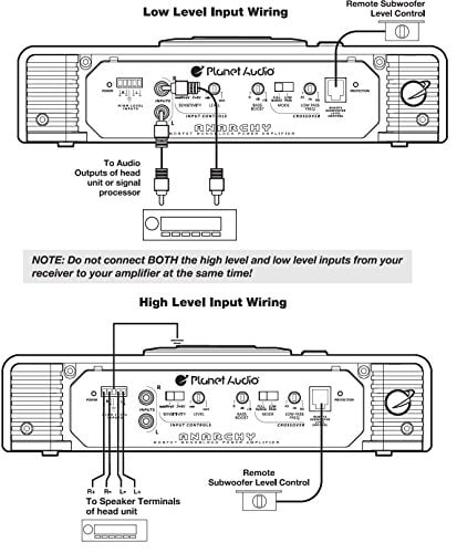Planet Audio P9640b Wiring Diagram - NICOLSTALKER