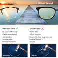 thumbnail image 4 of Gafas de lectura Henotin Blue Light Blocking 1.75 (paquete de 4), 4 of 8