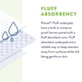thumbnail image 3 of Prevail Disposable Underpad Fluff 23X36" UP-150/2 , 25 count, 6 packs, Total 150 pads, 3 of 5