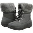 thumbnail image 5 of Fitflop Womens Holly Shearling Lace Up Winter Boot Shoes, Charcoal, US 5, 5 of 9