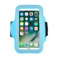 thumbnail image 1 of Waterproof Phone Arm Strap Cover for Phones Under 6.2" Adjustable Shoulder Strap and Key Pocket （blue）, 1 of 3