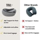 thumbnail image 4 of Almohada cervical de seguridad para viajes, espuma viscoelástica, cómoda y transpirable, suave, en forma de U s202412242396, 4 of 5