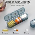 thumbnail image 5 of HHVB Pill Organizer 3 Times a Day with Moisture-Proof Design, Large Pill Box 7 Day Easy to Use, Portable Pill Case for Travel with Double Protection, Pill Containers for Vitamins, Medications, 5 of 6