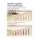 thumbnail image 5 of Tablero magnético de madera 4 en 1 | Laberinto de cuentas de colores, xilófono y juego de números | Juguete educativo de aprendizaje temprano para niños pequeños, 5 of 6